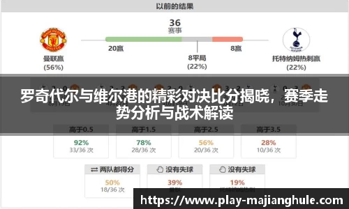罗奇代尔与维尔港的精彩对决比分揭晓，赛季走势分析与战术解读